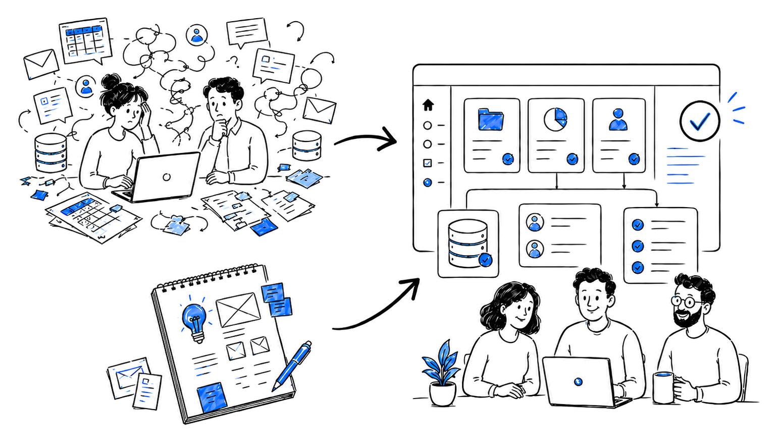 Ilustrace: problém nebo nápad se mění ve fungující software